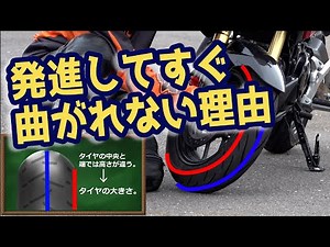 An easy-to-understand explanation of how motorcycles make tighter turns: Why it's easier to make ...