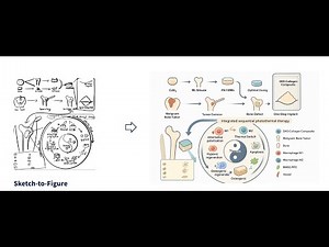 FigureLabs: World’s First AI Tool for Automated Scientific illustration