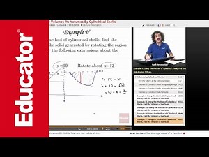 Volumes by Cylindrical Shells | AP Calculus AB
