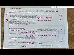 Running Record Comprehension Scoring and Reading Behaviors