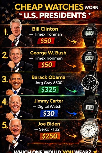 Cheap Watches Worn by U.S. Presidents
