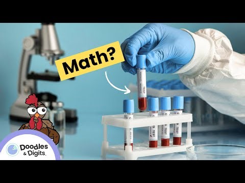 How Do Medical Labs Use Math? | A behind-the-scenes look at COPC Medical Lab