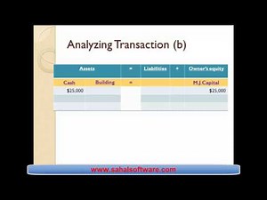 Lesson 10 analyzing Transactions b - Financial Accounting - Sahalsoftware