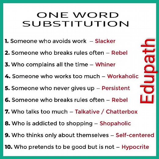 One Word Substitution in English | Learn Easily with Examples