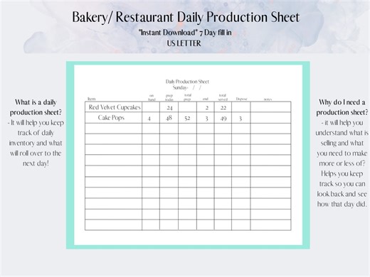 Bakery Restaurant Daily Production Sheet: Printable Planner (digital Download) - Etsy