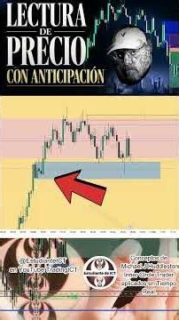 Price Communicates A LOT Read the #priceaction #orderblocktrading #innercircletrader #fvgtrading