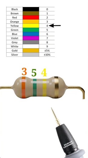 350000 ohm resistor color code // 350k ohm resistor color code // #shortvideo