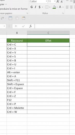 Raccourcis clavier pour l'informatique et Excel
