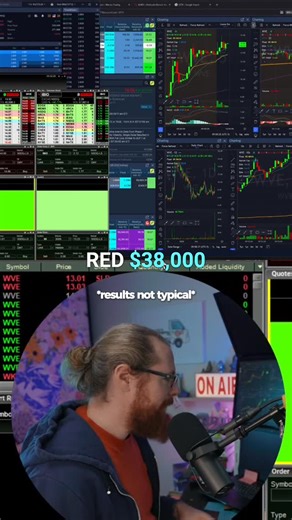 Warrior Trading on Instagram: "The Perfect Storm ⛈️😔"