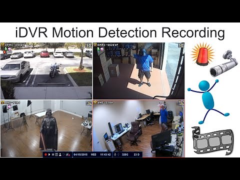 Motion Detection Video Surveillance Recording Setup for iDVR CCTV DVRs