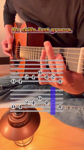 Mastering Easy Rock: 3 Chords on Guitar