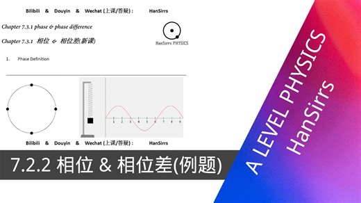 Chapter 7.2.1- 相位和相位差(新课) - phase & phase difference - A level Physics (9702)