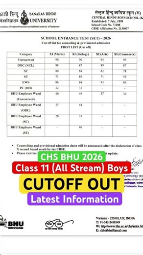 CHS BHU 2026 | Class 11 All Stream Cutoff is Out | Join Live Now | Latest Update