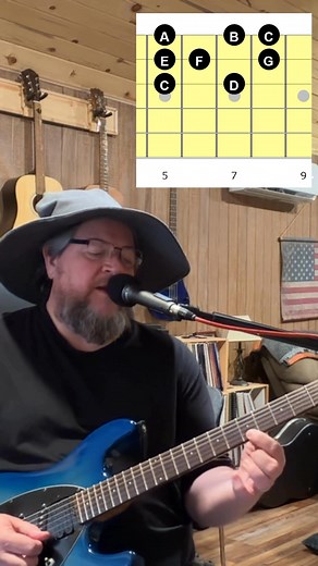 31 reactions | Mini guitar lessons are quick and easy. #jontheguitarwizard #guitarlessons | Jon Colston | Facebook