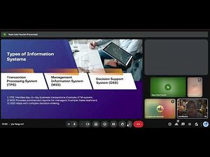 Introduction To Information Systems | Full Presentation