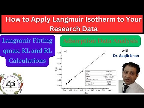 Adsorption Data Analysis || How to Fit Langmuir Isotherm to Experimental Data