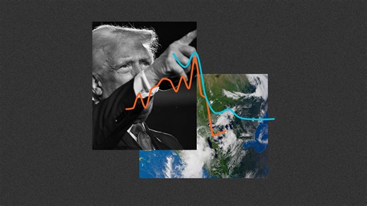 The consequences of Trump's war on climate in 7 charts
