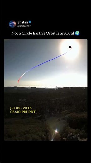 107,000 km/h And You Had No Idea #earth #space #shorts