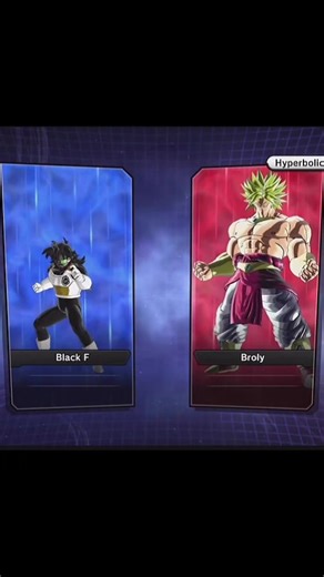 Exploring Broly's Evolution in Dragon Ball Super