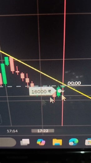 Today face some losses#binomo #trading #tradingstrategy