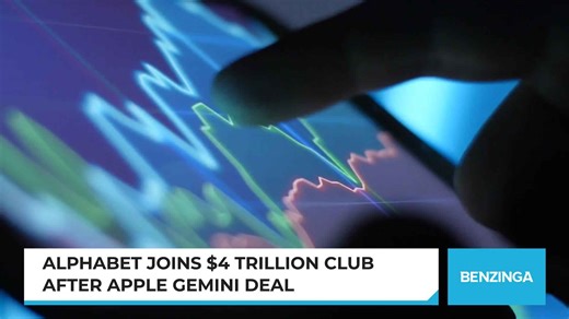 Alphabet hits $4 trillion