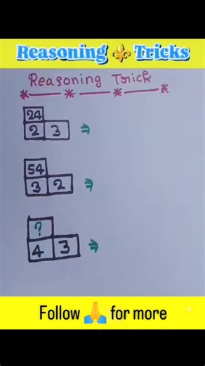 ROHIT RAJA | Is short video me aap seekhenge Reasoning ke super fast tricks jo Railway, SSC, Banking aur other competitive exams me kaam aate hain 💯 Yeh... | Instagram