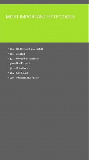 Top HTTP Status Codes Explained | Quick Guide for Web Developers.