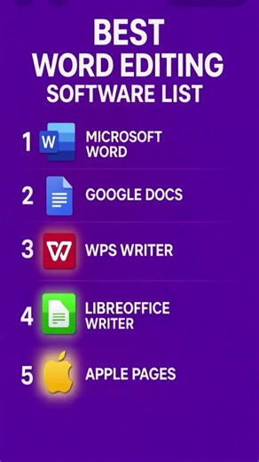 Top 5 Best Word Editing Software in 2026 #software #TechShorts