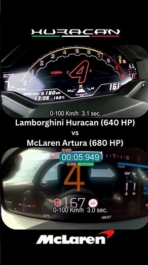 Lamborghini Huracan vs McLaren Artura #automobile #sportscar #acceleration #lamborghinihuracan