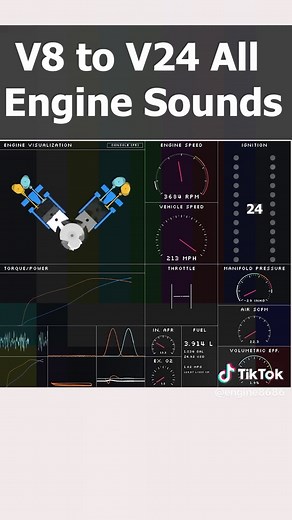 Exploring the Distinct Sounds of V8 Engines