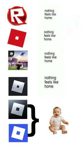 roblox 2015-2020 prime #roblox #prime #2015 #2020 #2025 #viral #pourtoi #edit #nostalgia #fyp