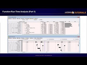 Function Run-Time Analysis (Part 1) Basic Terms