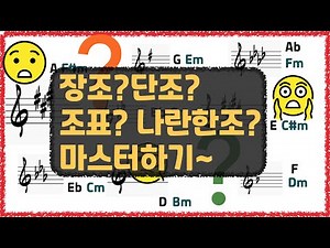 An easy calculation method for finding key signatures and parallel keys, starting from the princi...