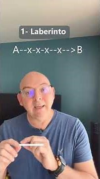 Las 3 Maneras de Aprender Guitarra