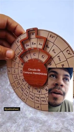 Campo harmónico é simples:👉 é o conjunto de acordes que nasce de uma escala.