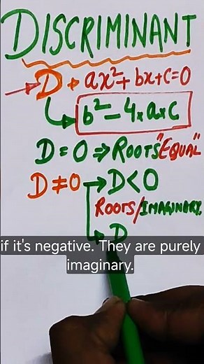 🐬 DISCRIMINANT & Nature of ROOTS