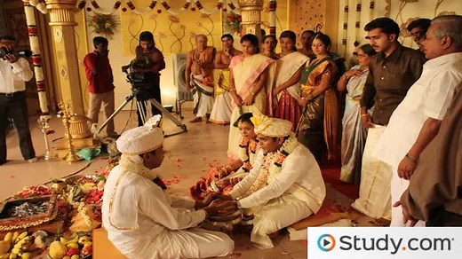 Mate Choice & Marriage: Factors in the Selection Process