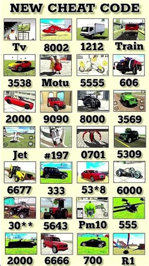 NEW Cheat Codes 2026 🔥 Unlock Tractor, Vehicles & Helicopter | Indian Bike Driving 3D Gameplay