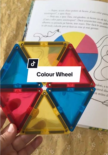Explore the CONNETIX Spinning Colour Wheel Experiment