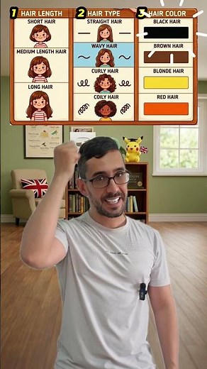 How to describe your hair in English for beginners #learning #english #learning #vocabulary