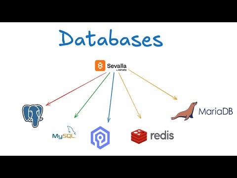 Database management with Sevalla