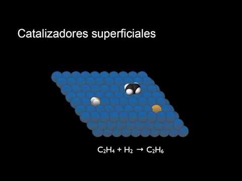 Catalyst Classification | Kinetics | Chemistry | Khan Academy in Spanish