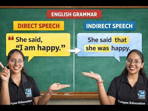 Direct and Indirect Speech in English Grammar | Easy Explanation with Examples