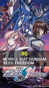 Top 10 Trending Movies in Japan