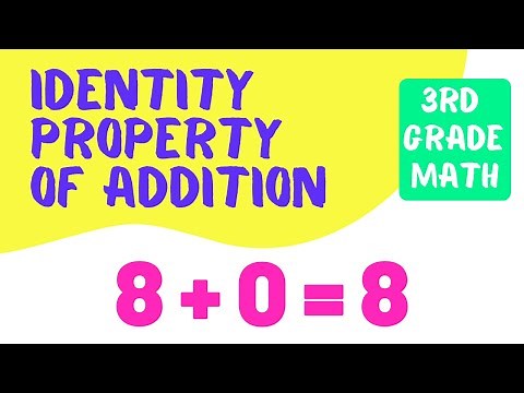 PROPERTIES OF ADDITION: The IDENTITY property