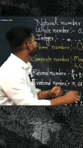 Class 10 Maths 🔥 Types of Numbers in 60 Seconds | Real Numbers Full Concept 💯 #shorts #mathproblems
