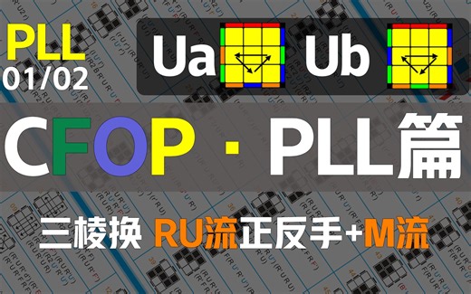 PLL 01/02 Ua、Ub的R流 M流 | CFOP·PLL篇 | 三阶进阶高级玩法 | 三阶突破20秒