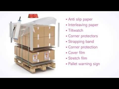 Four steps for pallet securing