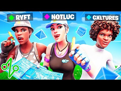 Who is the FASTEST Editor in One Percent? (ft. Ryft, Cxltures, NotLuc)