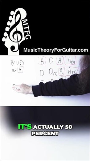 12-Bar BLUES: The Tonic DOMINATES Your Progression